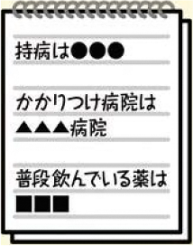 救急車が来たら、こんなことを伝えてください