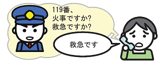指令員が火事か救急かを尋ね、通報者が救急ですと答えるイラスト